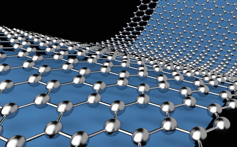 Graphene-Based Conductive Coatings
